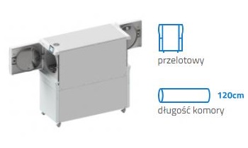 Autoklaw Cliniclave 45